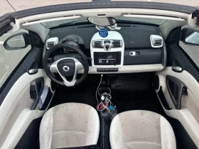 Smart Fortwo 800cdi Turbo Автоматик Кабрио Климатик ТОП, снимка 11