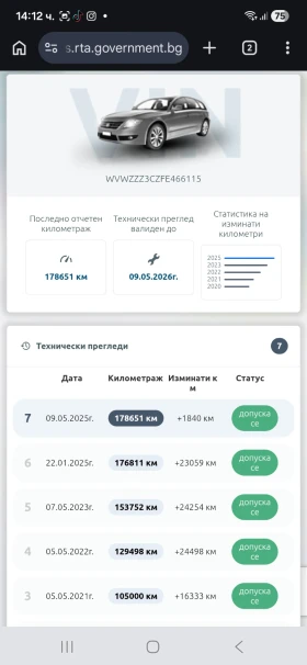 VW Passat 4MOTION 188670км реални!!!!!, снимка 17