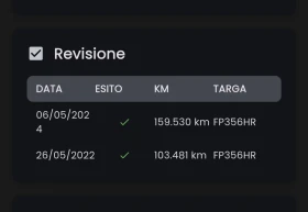 Peugeot 3008 GT.Line* ALLURE* FULL LED* , снимка 8