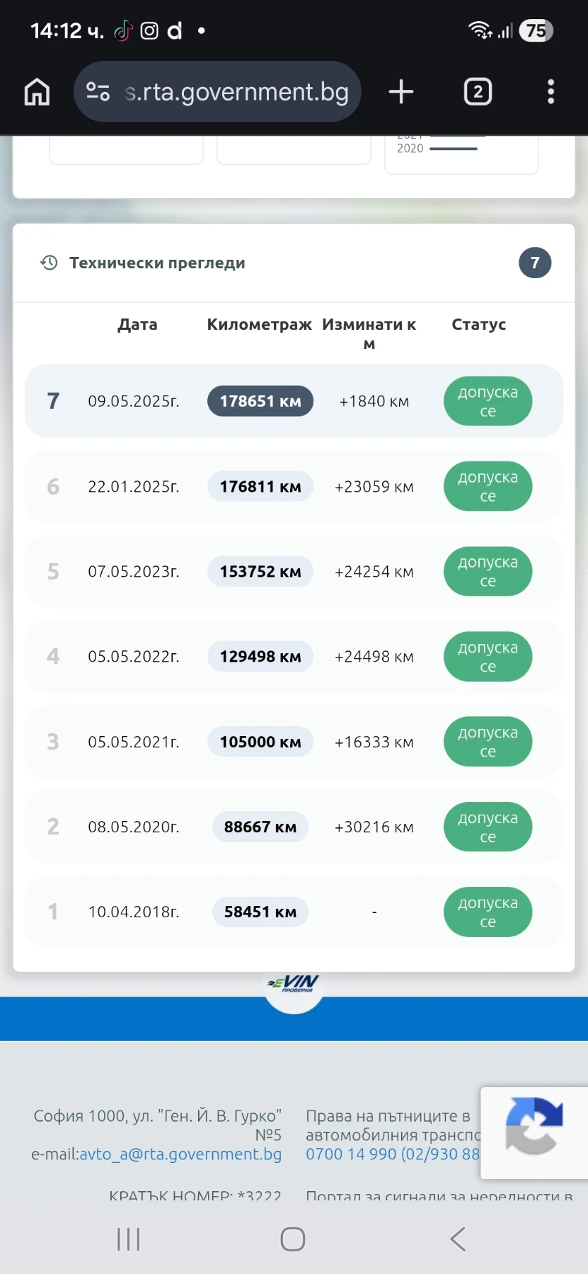 VW Passat 4MOTION 188670км реални!!!!!, снимка 16 - Автомобили и джипове - 54098071