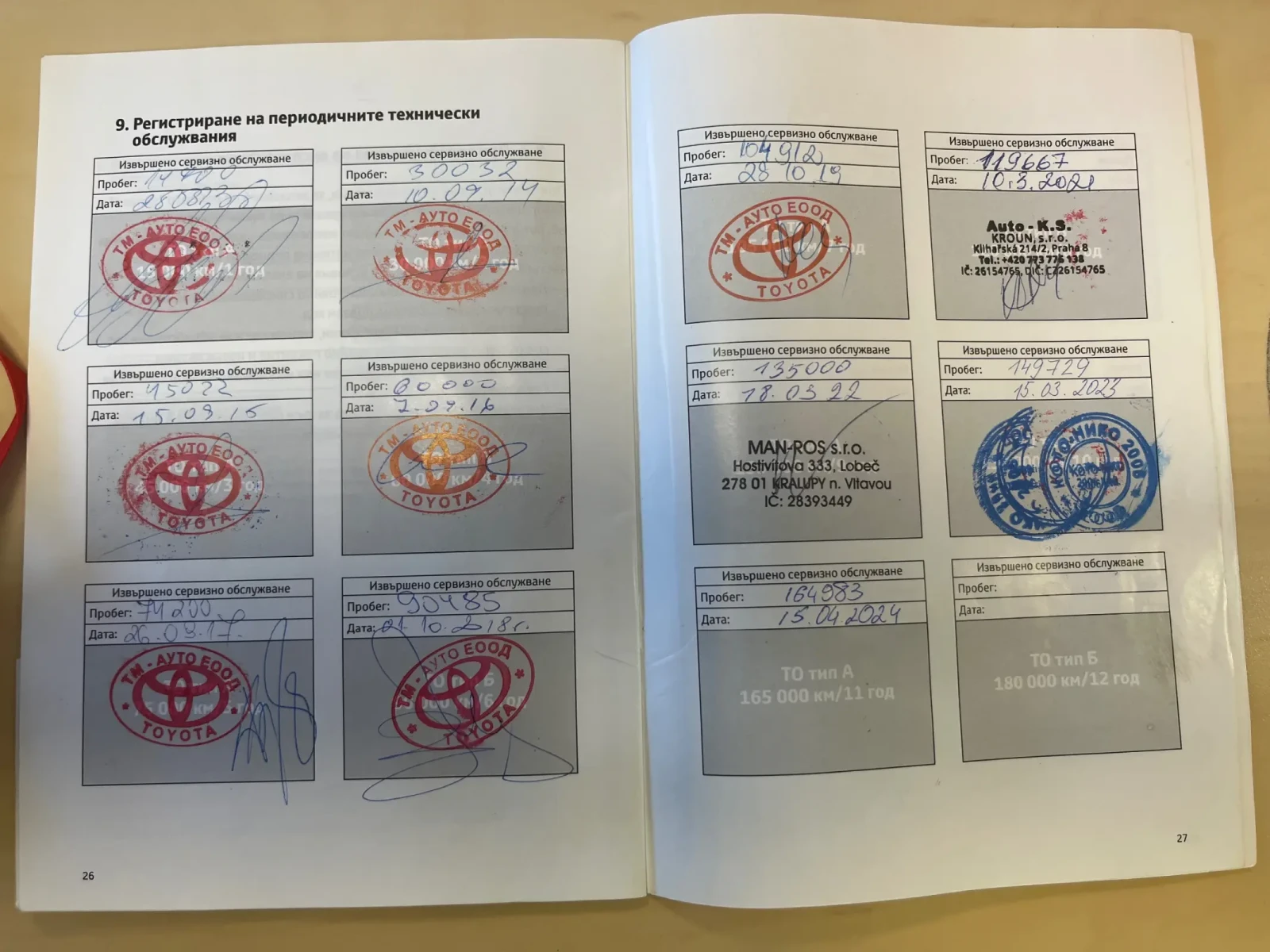 Toyota Avensis 1.8 �� ��������� ������������ �� ������ � ����� | Mobile.bg � ����������� 14