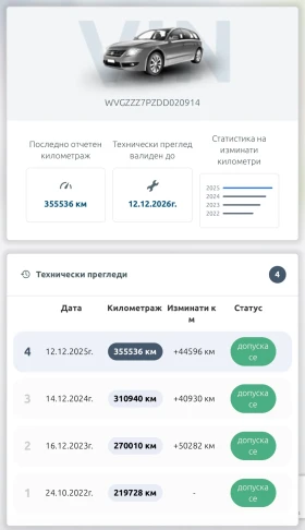 VW Touareg 7p V8 4.2 TDI, снимка 16