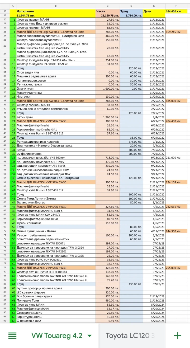 VW Touareg 7p V8 4.2 TDI, снимка 17 - Автомобили и джипове - 52888346