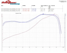 Ducati Panigale 899, снимка 10