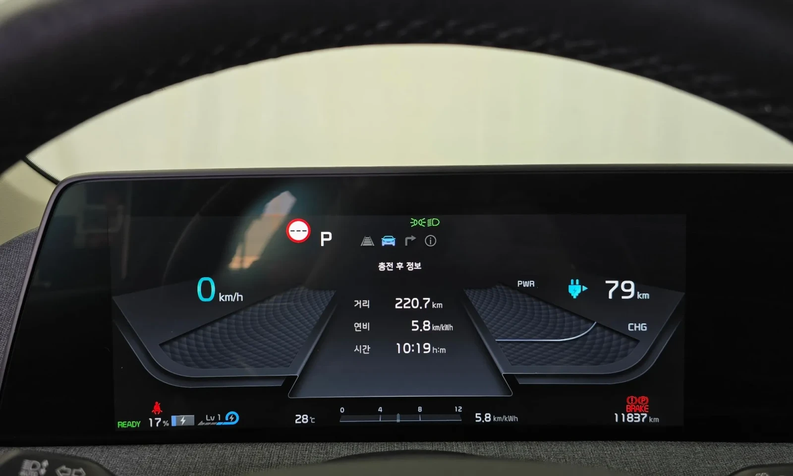 Kia EV6 | Mobile.bg � ����������� 8