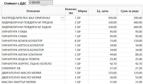 Dodge Charger Pursuit, снимка 1