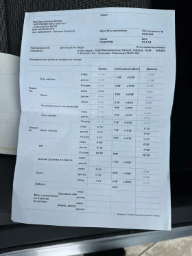 VW Golf 1.9тди 105кс 2008г. ЕВРО 4  - 3600 € / 7040.99 лв. - 57495617 12