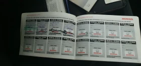 Honda Cr-v 2.2D Automatic 4x4 facelift, снимка 14