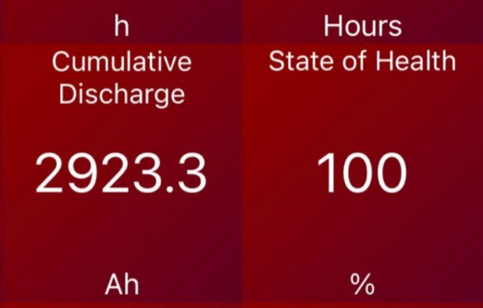 Hyundai Kona 64KWh/FACE/  | Mobile.bg   17