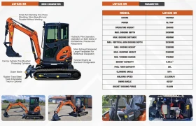 Багер Yanmar, снимка 17
