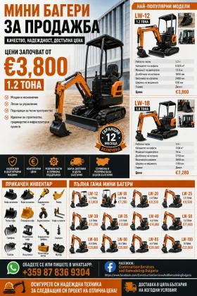 Багер Yanmar, снимка 1