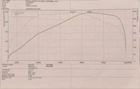 Skoda Octavia 2.0t VRS - 6500 € / 12712.90 лв. - 59166957 13