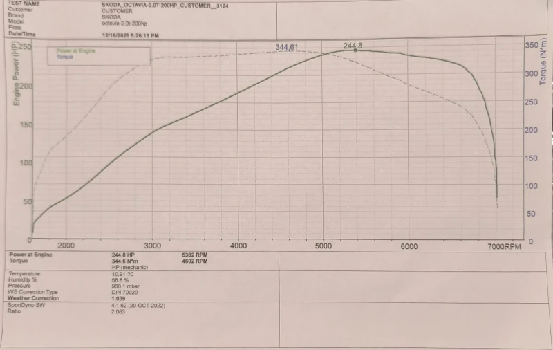 Skoda Octavia 2.0t VRS, снимка 13 - Автомобили и джипове - 53133704