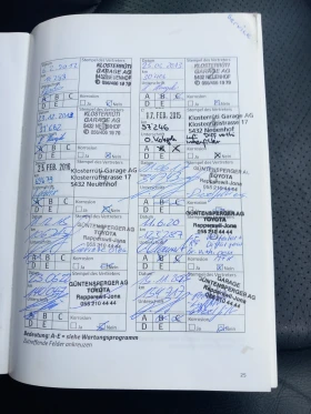 Toyota Rav4 2.2 D-CAT, 177 к.с., снимка 6