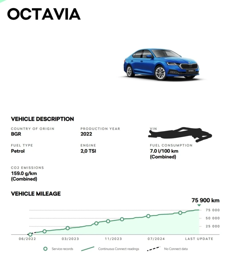 Skoda Octavia Edition 2.0 TSI * MATRIX* - 45000 лв. - 14679361 | Car24.bg