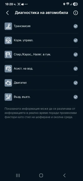 Kia Sportage 2.0 Crdi GT-Line Mild Hybrid, снимка 14