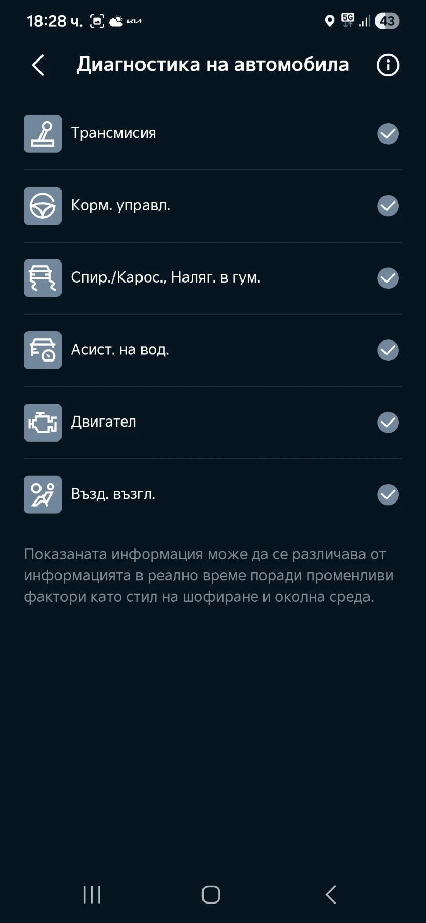 Kia Sportage 2.0 Crdi GT-Line Mild Hybrid | Mobile.bg � ����������� 14