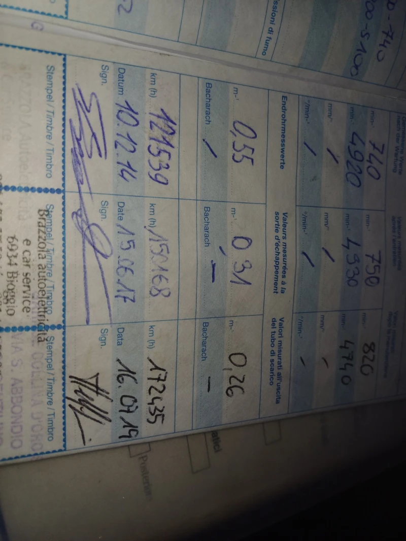 Ford Ranger 2.5 tdi, снимка 12 - Автомобили и джипове - 52730487