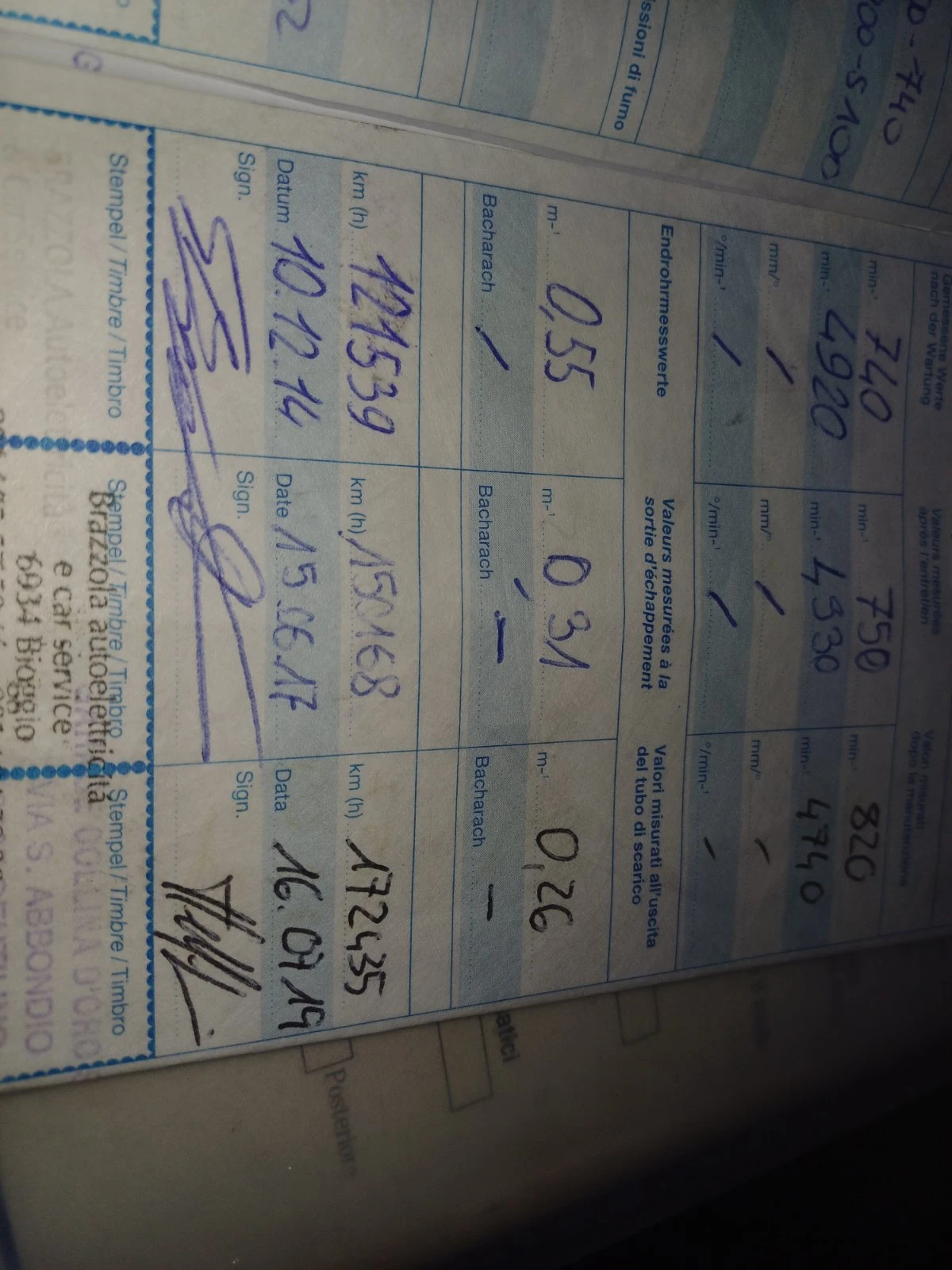 Ford Ranger 2.5 tdi | Mobile.bg � ����������� 12