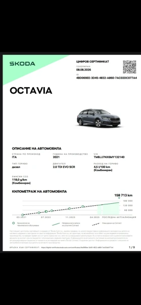 Skoda Octavia, снимка 6