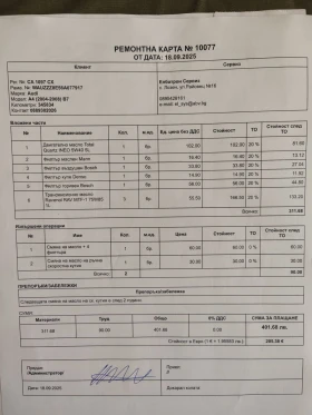 Audi A4 Б7 avant - 3500 € - 57803744 14