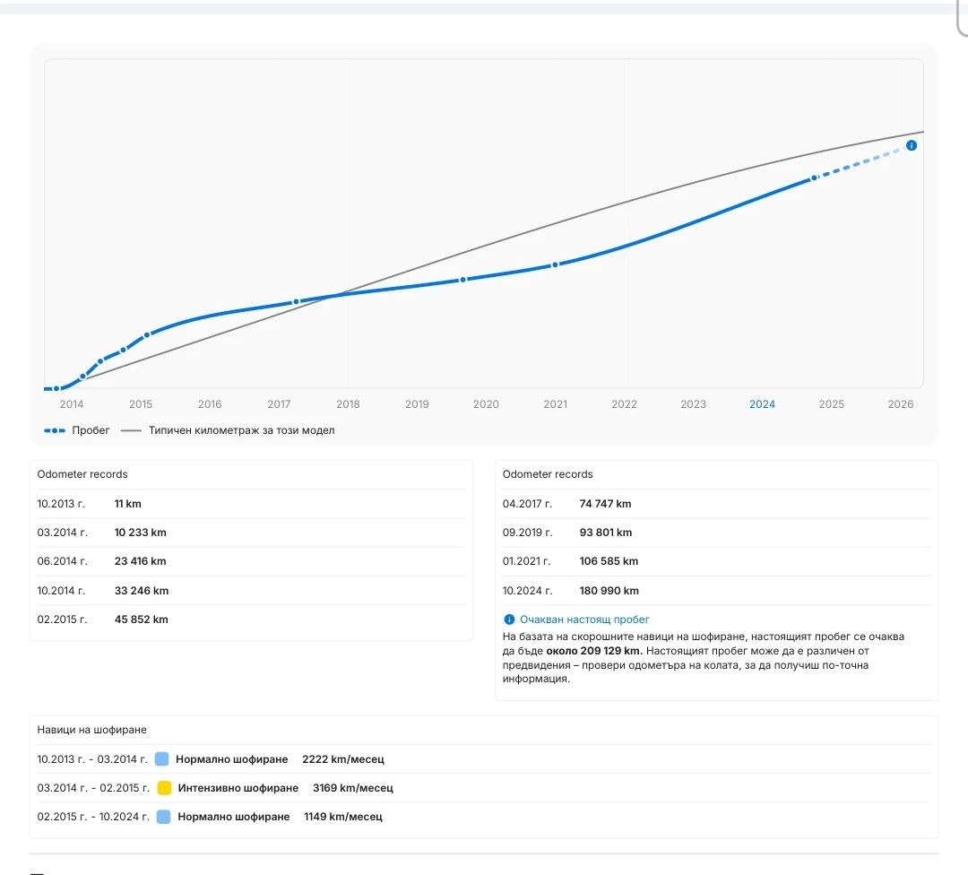 Jeep Grand cherokee 3.0 D SUМMIT!!!SWISS !!!, снимка 17 - Автомобили и джипове - 54271407