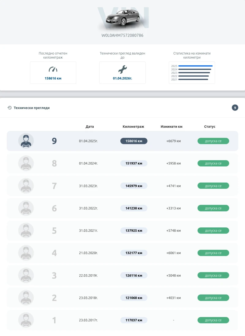 Opel Zafira Cosmo 7местна, снимка 14 - Автомобили и джипове - 53157919