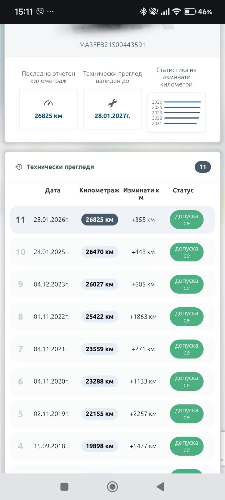 Suzuki Alto, снимка 7 - Автомобили и джипове - 54335079