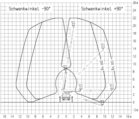 Автовишка Ruthmann 22м 200кг ТВ220, снимка 16