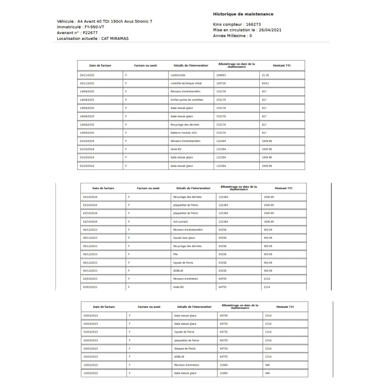 Audi A4 40 TDI/Avant/Avus/190кс./S tronic, снимка 13 - Автомобили и джипове - 53065511
