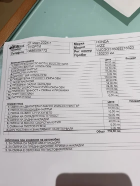 Honda Jazz 1, 4 | Mobile.bg    15