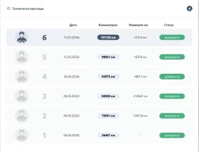Opel Insignia, снимка 10
