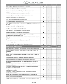 Lexus ES 300 - 30000 € / 58674.90 лв. - 59031889 11