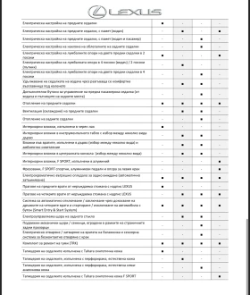 Lexus ES 300 - 30000 € / 58674.90 лв. - 59031889 10