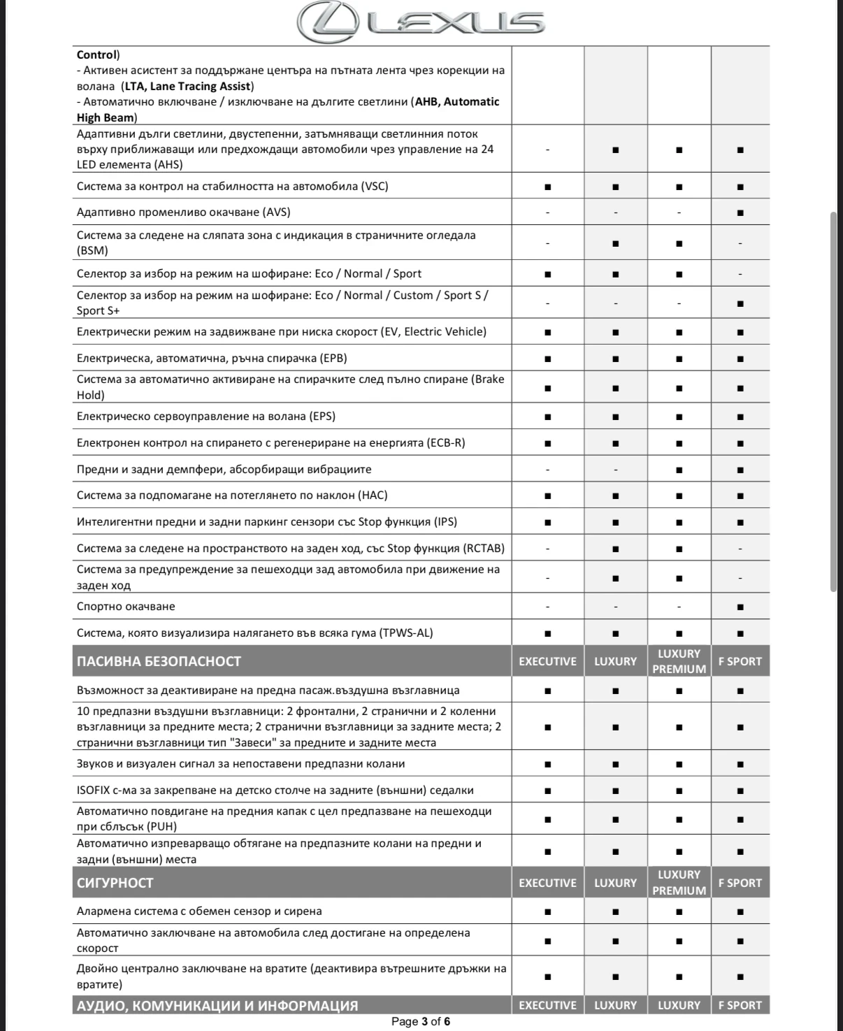 Lexus ES 300, снимка 12 - Автомобили и джипове - 53015036