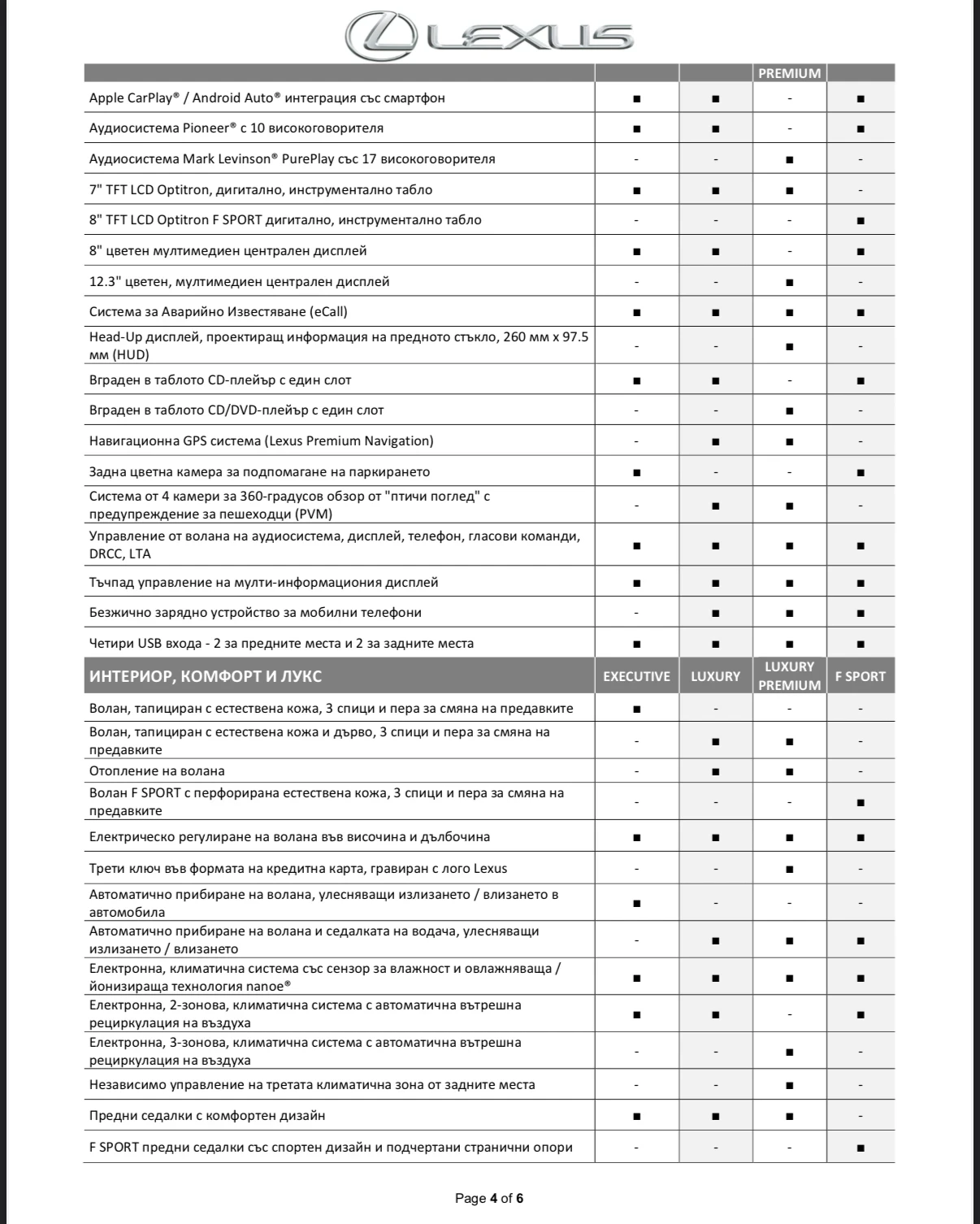 Lexus ES 300, снимка 11 - Автомобили и джипове - 53015036