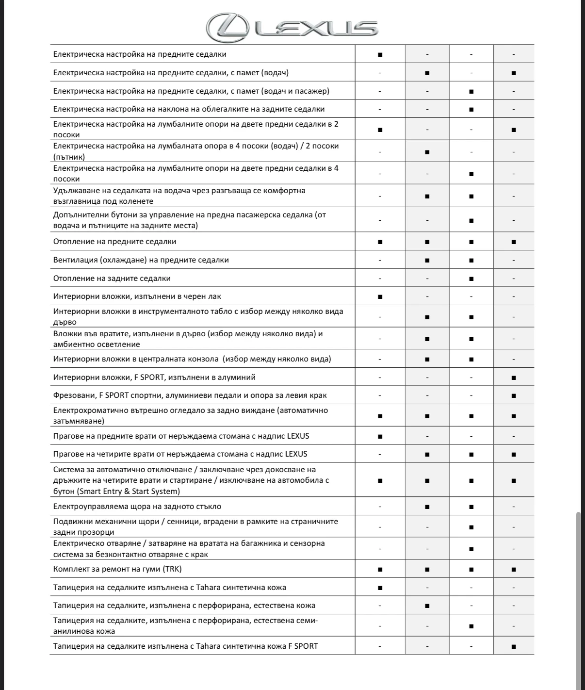 Lexus ES 300, снимка 10 - Автомобили и джипове - 53015036