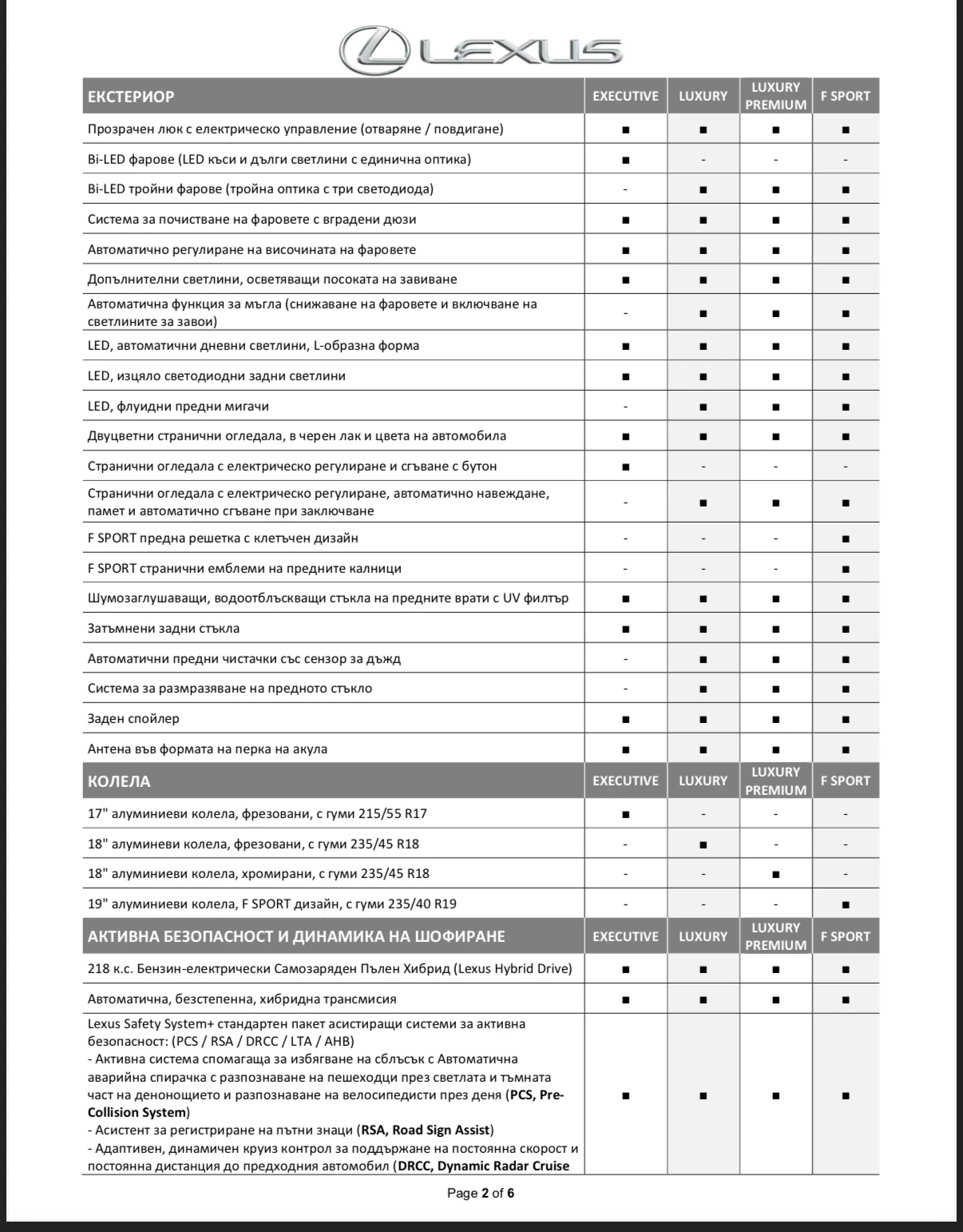 Lexus ES 300, снимка 13 - Автомобили и джипове - 53015036
