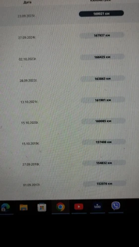 Ford Focus MK1, снимка 13