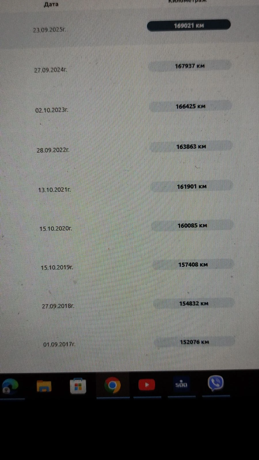 Ford Focus MK1 | Mobile.bg � ����������� 13