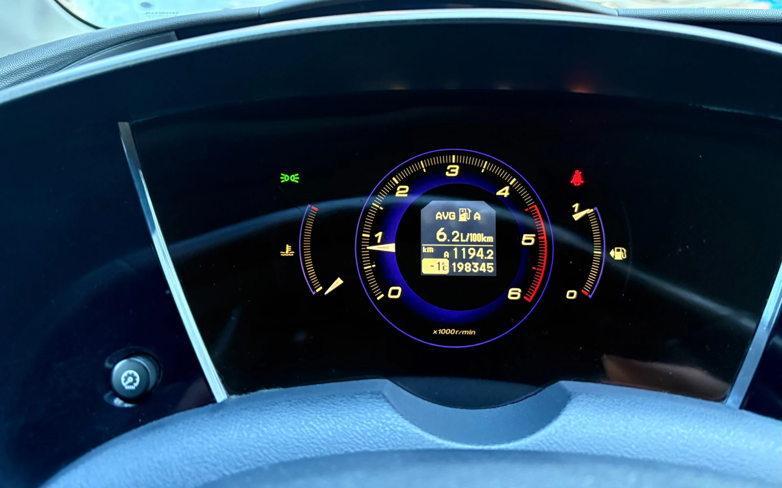 Honda Civic 2.2 CDTI | Mobile.bg � ����������� 2