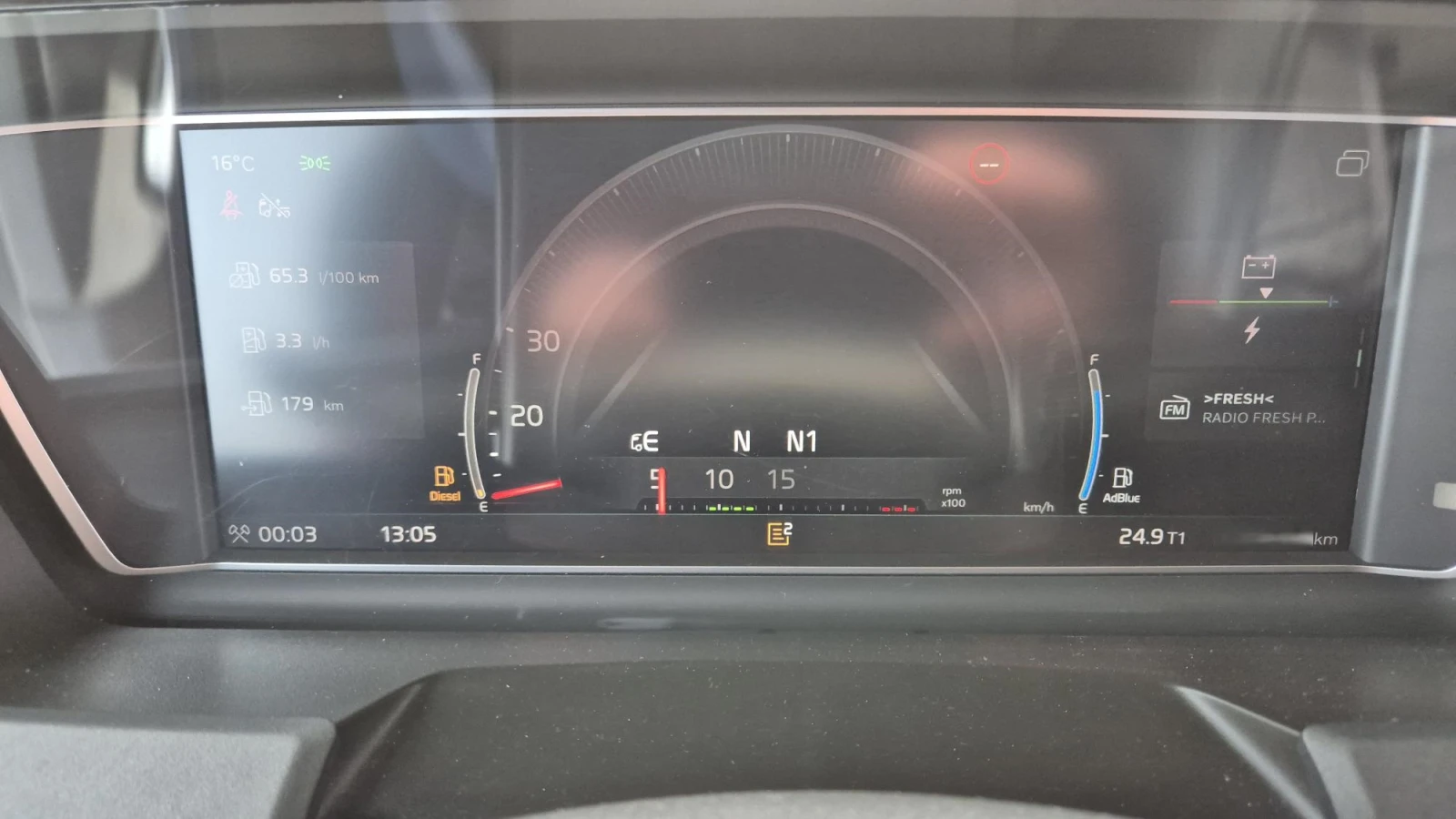 Volvo Fh 500 I-Save - изображение 10