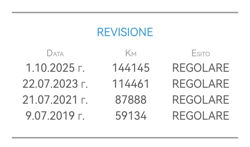 Ford Focus 1.6i 120HP LPG EURO6B 144, 000KM, снимка 11 - Автомобили и джипове - 52241730